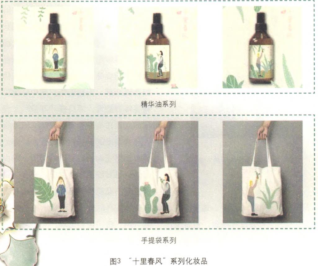化妝品包裝的利潤(rùn)線索在哪里？