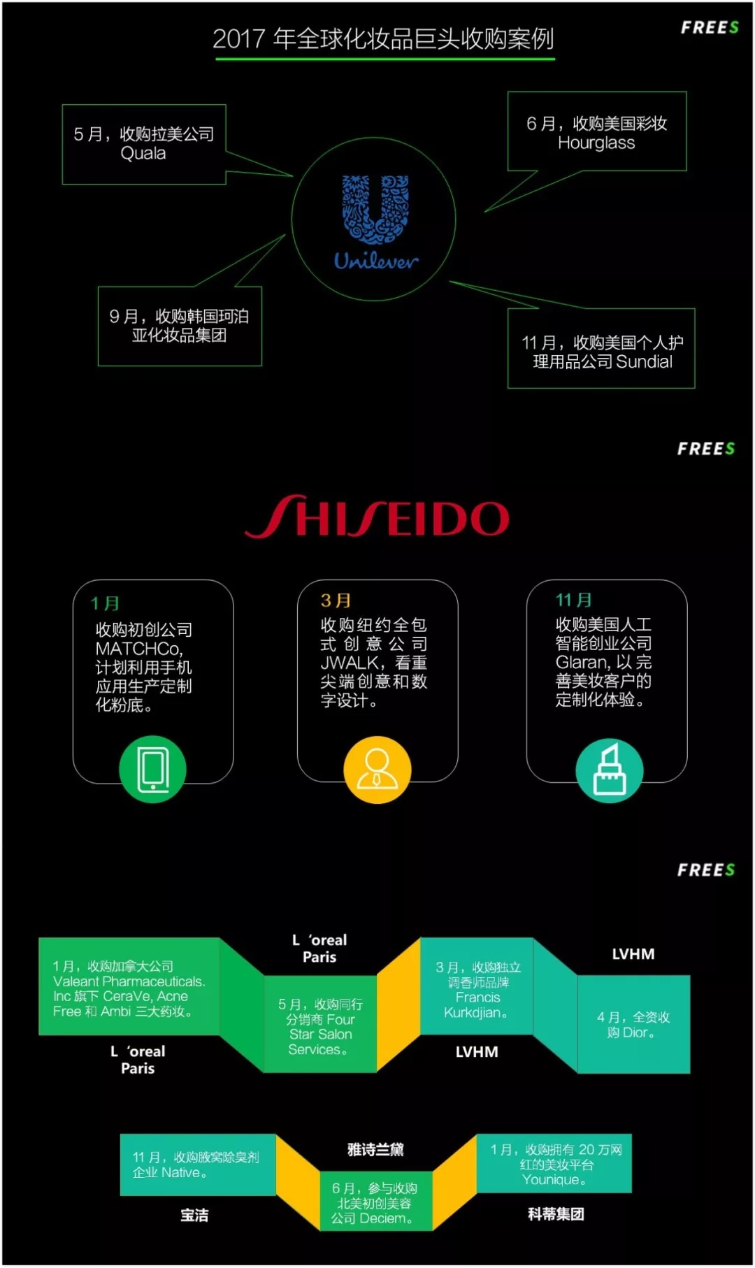 化妝品一路向貴，但你的臉真的價(jià)值百萬嗎？