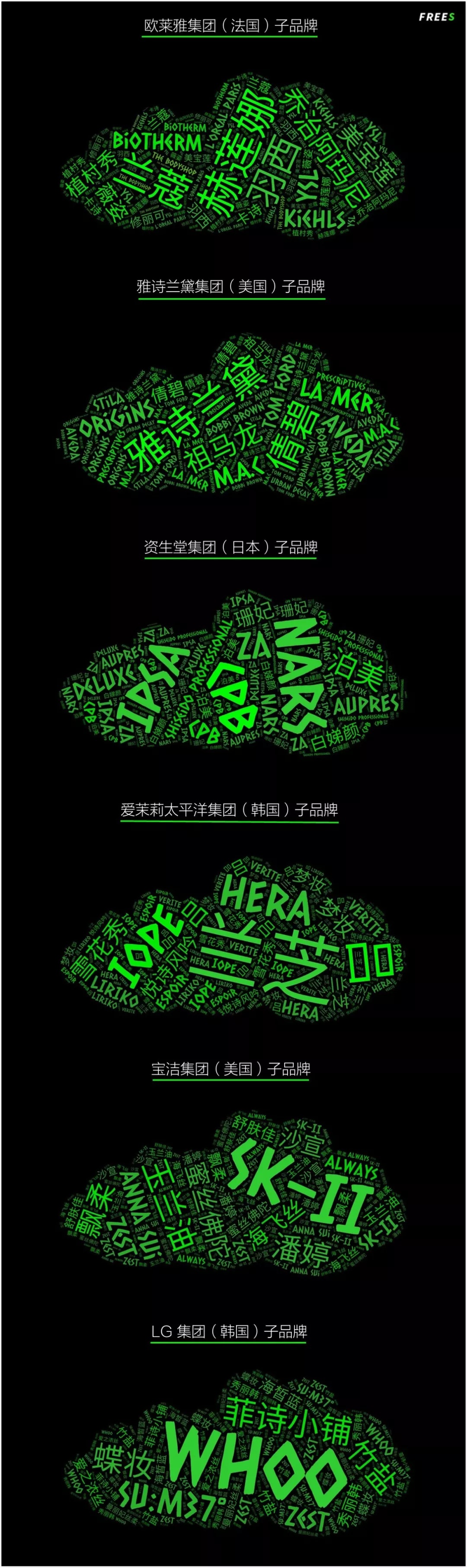化妝品一路向貴，但你的臉真的價(jià)值百萬嗎？