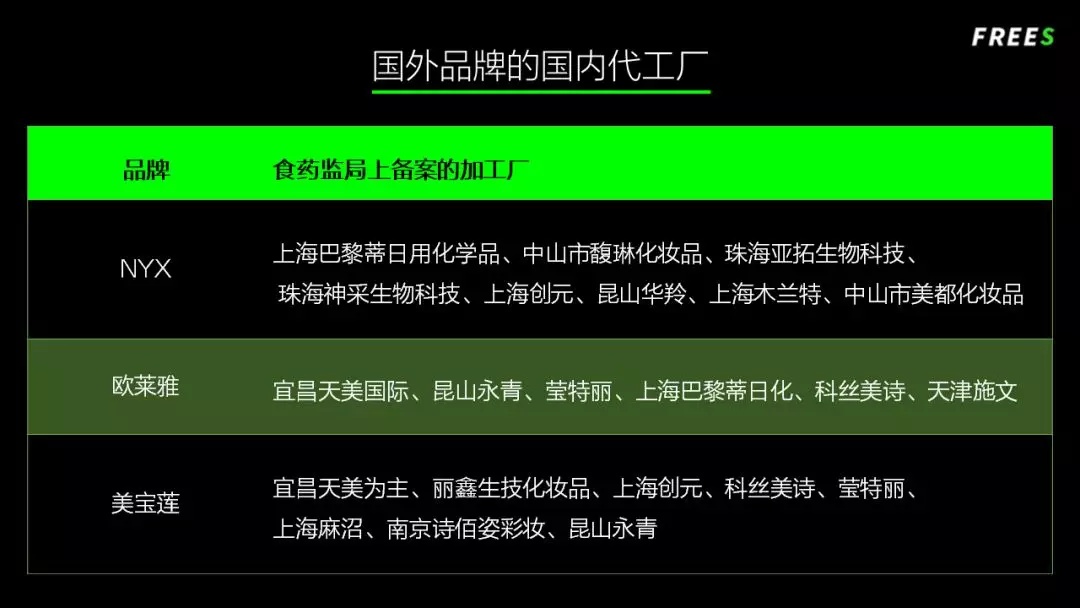 化妝品一路向貴，但你的臉真的價(jià)值百萬嗎？