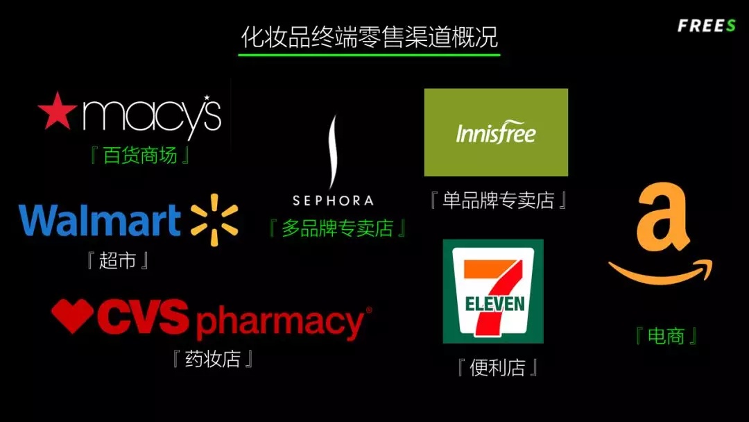 化妝品一路向貴，但你的臉真的價(jià)值百萬嗎？
