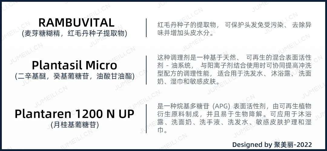 國(guó)內(nèi)外巨頭相繼入局，寵物洗護(hù)品成為新的掘金賽道？