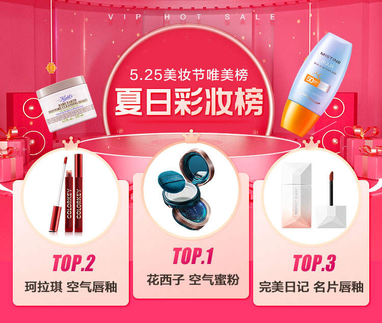 唯品會(huì)揭秘2022夏日五大美妝趨勢，高倍數(shù)防曬霜、香氛沐浴露成熱門賽道