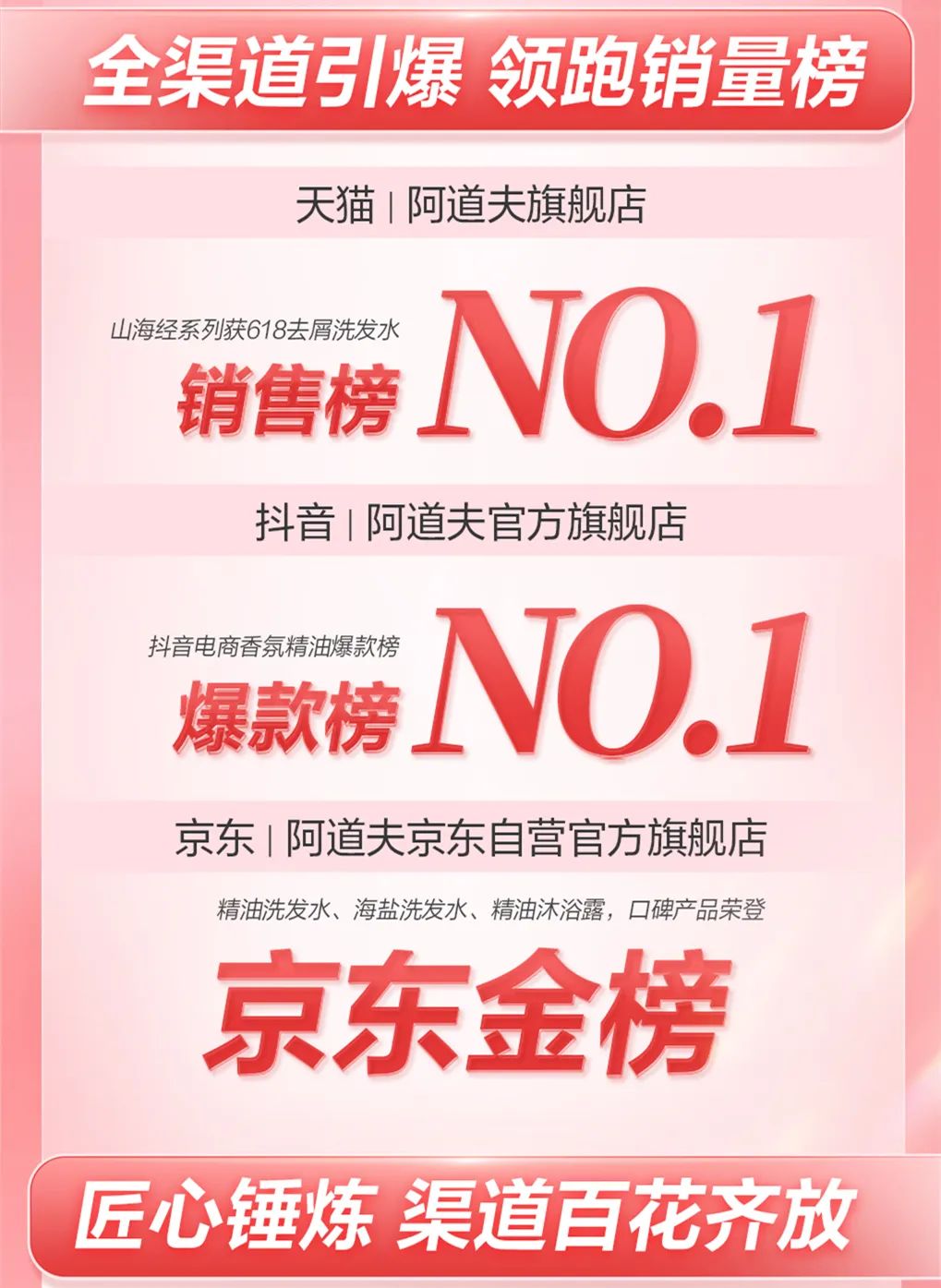 這個618，阿道夫為何讓人心動？